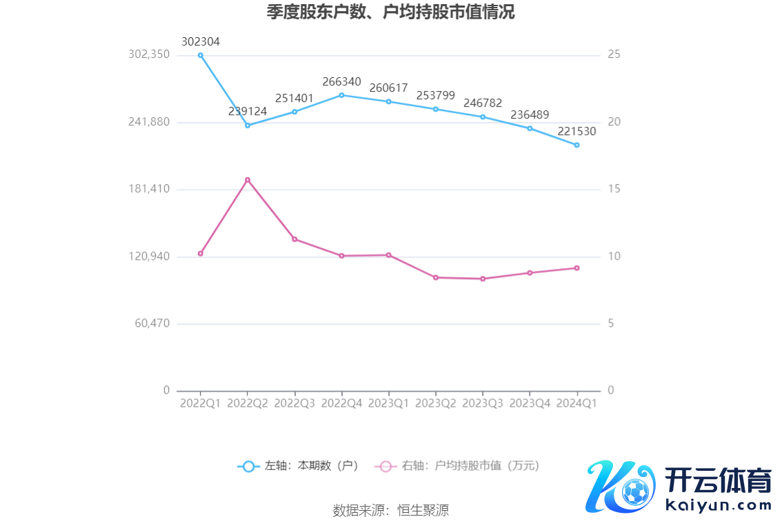 （著作着手：中国证券报·中证网）