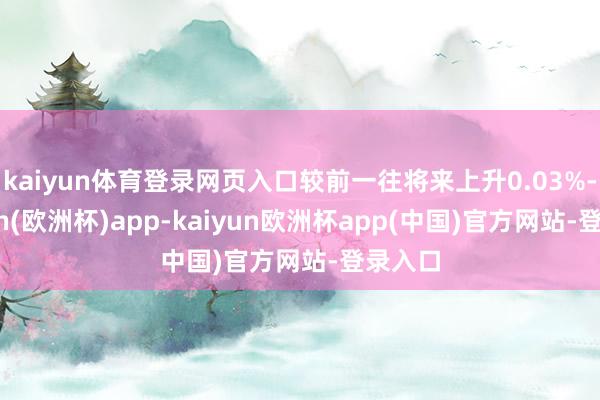 kaiyun体育登录网页入口较前一往将来上升0.03%-kaiyun(欧洲杯)app-kaiyun欧洲杯app(中国)官方网站-登录入口